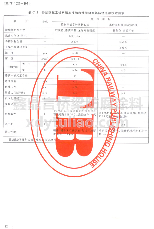 TB/T 1527-2011��C.2���ƭh(hu��n)�����\���P�����ˮ�ԟo�C���\���P���Ἴ�g(sh��)Ҫ��